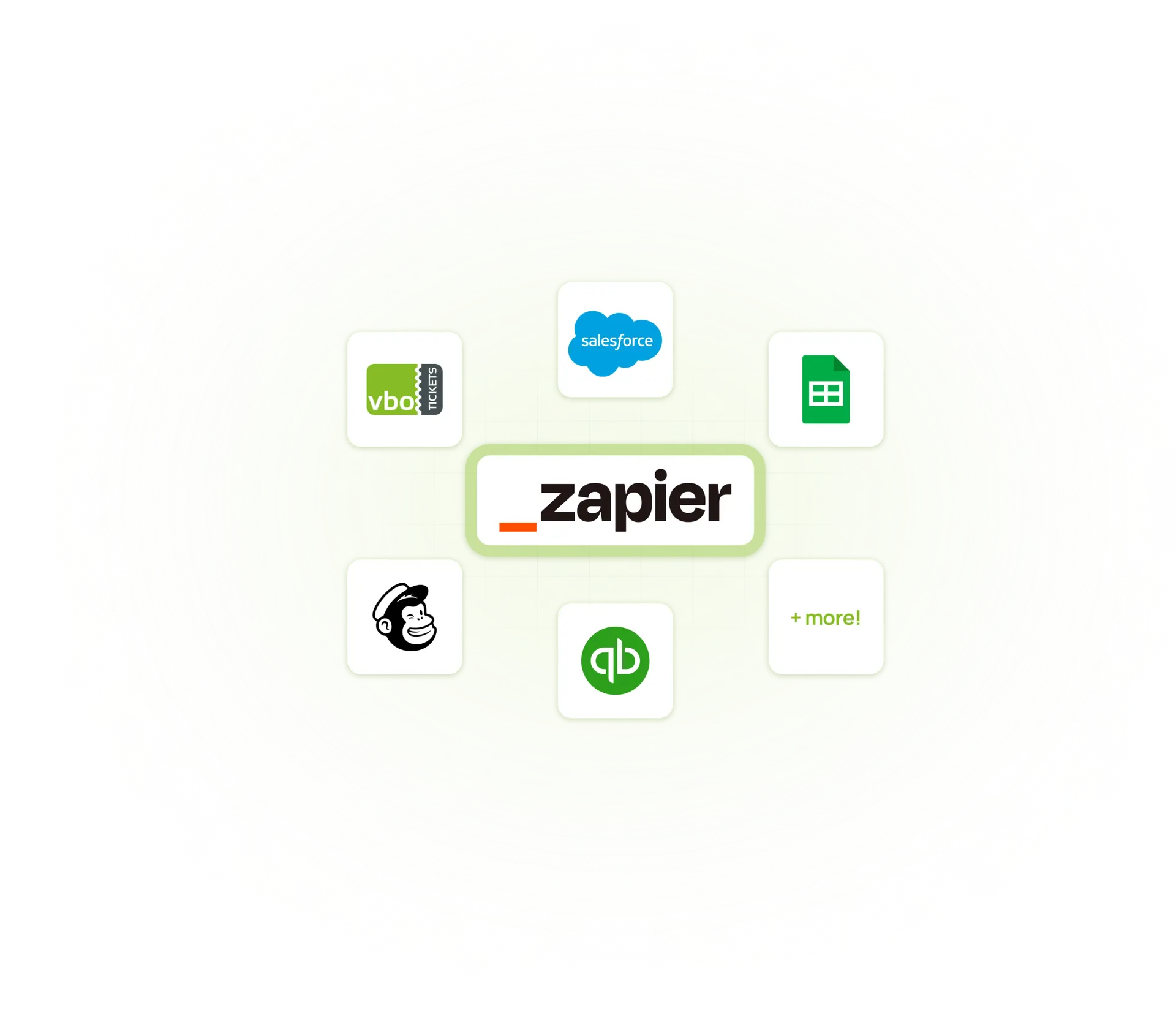 Zapier integrations powered by VBO Tickets drive data control and increase capabilities